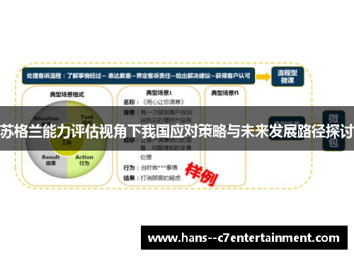 苏格兰能力评估视角下我国应对策略与未来发展路径探讨 苏格兰能力评估视角下我国应对策略与未来发展路径探讨