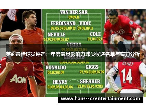 英超最佳球员评选:年度最具影响力球员候选名单与实力分析 英超最佳球员评选:年度最具影响力球员候选名单与实力分析