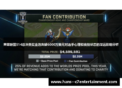 英雄联盟S14总决赛奖金池突破6000万美元对选手心理和竞技状态的深远影响分析