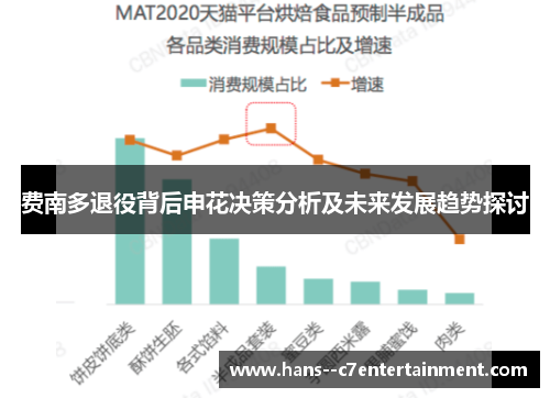 费南多退役背后申花决策分析及未来发展趋势探讨 费南多退役背后申花决策分析及未来发展趋势探讨