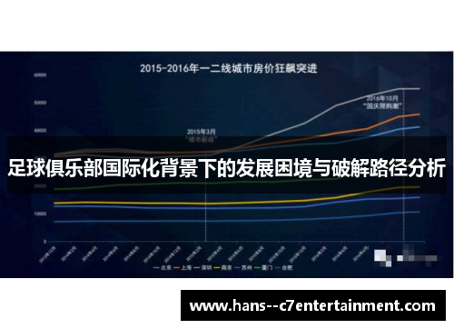 足球俱乐部国际化背景下的发展困境与破解路径分析 足球俱乐部国际化背景下的发展困境与破解路径分析