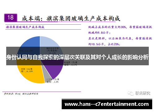 身份认同与自我探索的深层次关联及其对个人成长的影响分析 身份认同与自我探索的深层次关联及其对个人成长的影响分析