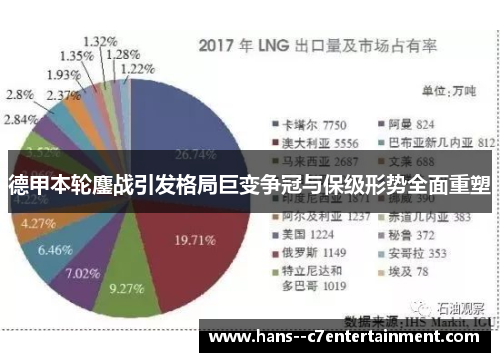 德甲本轮鏖战引发格局巨变争冠与保级形势全面重塑