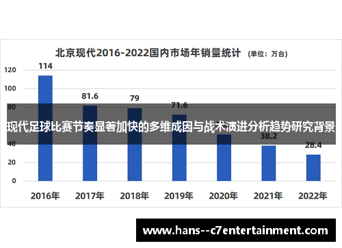 现代足球比赛节奏显著加快的多维成因与战术演进分析趋势研究背景