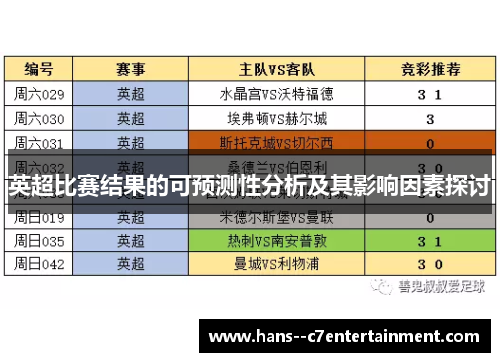英超比赛结果的可预测性分析及其影响因素探讨