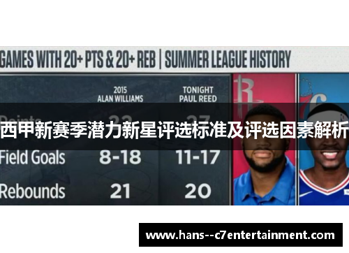 西甲新赛季潜力新星评选标准及评选因素解析