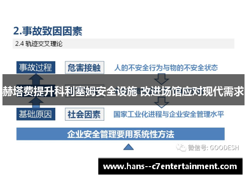 赫塔费提升科利塞姆安全设施 改进场馆应对现代需求